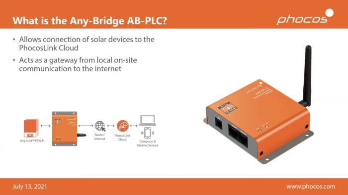 The Any-Bridge™ AB-PLC-CAN Monitoring & Control Gateway